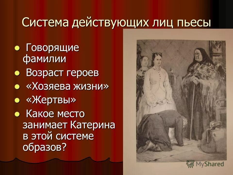 Действующие лица на дне горький. Презентация чехов белолобый. Действующие лица пьесы гроза. Кто были действующие лица произведений. Максим горький на дне действующие лица.