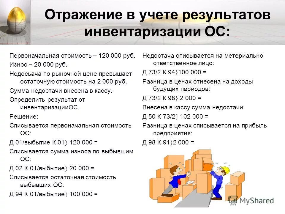 Отражена недостача материалов в результате инвентаризации. Блок-схему порядка проведения инвентаризации. Отражение в учете результатов инвентаризации. Выявление результатов инвентаризации. Порядок отражения результатов инвентаризации в бухгалтерском учете.