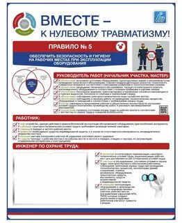 Положение о системе охраны труда 2024