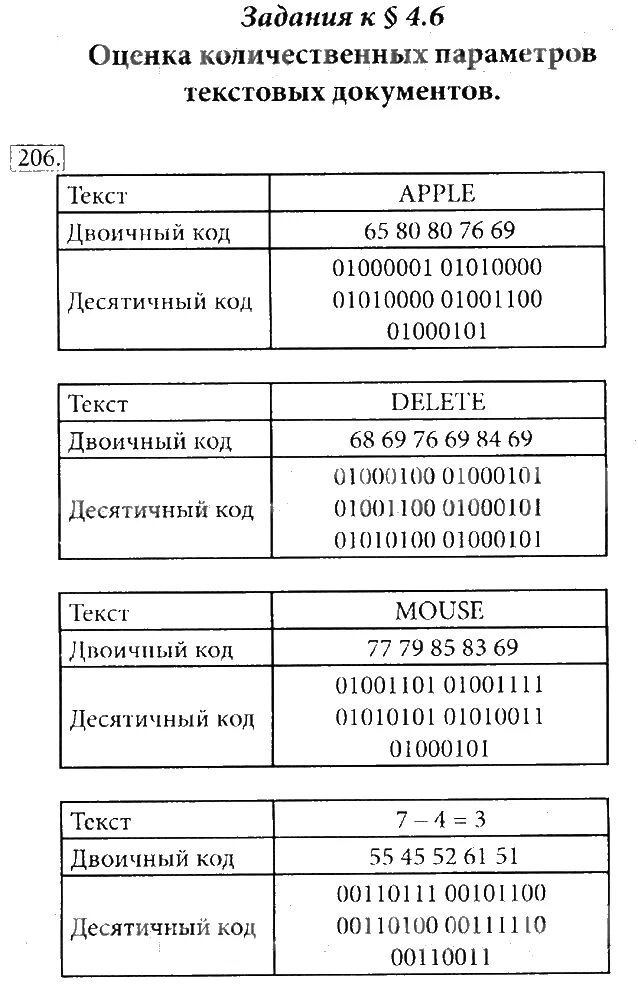 Тест по физике 7 класс рычаг. Тетрадь для лабораторных работ. Рабочие листы по физике 7 класс перышкин. Тетрадь по лабораторным работам по физике 7 класс. Рабочий лист урока.