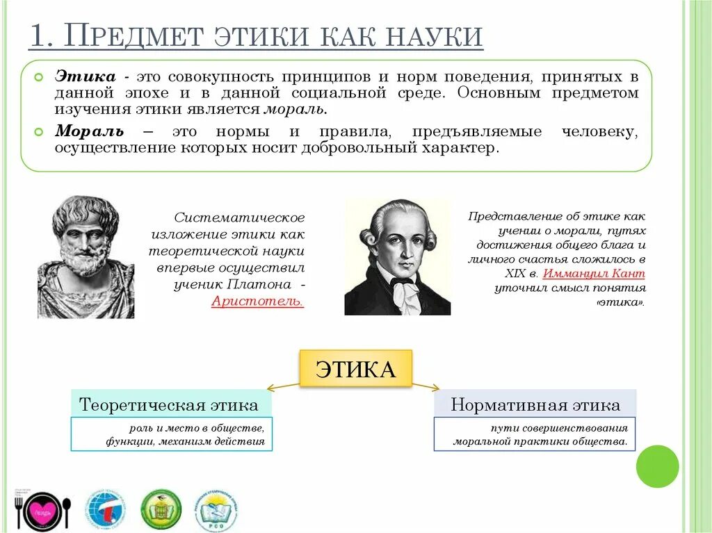 1 этика науки. Предмет этики как науки. Этика как предмет философии. Этика это в философии. Этика как философия науки.