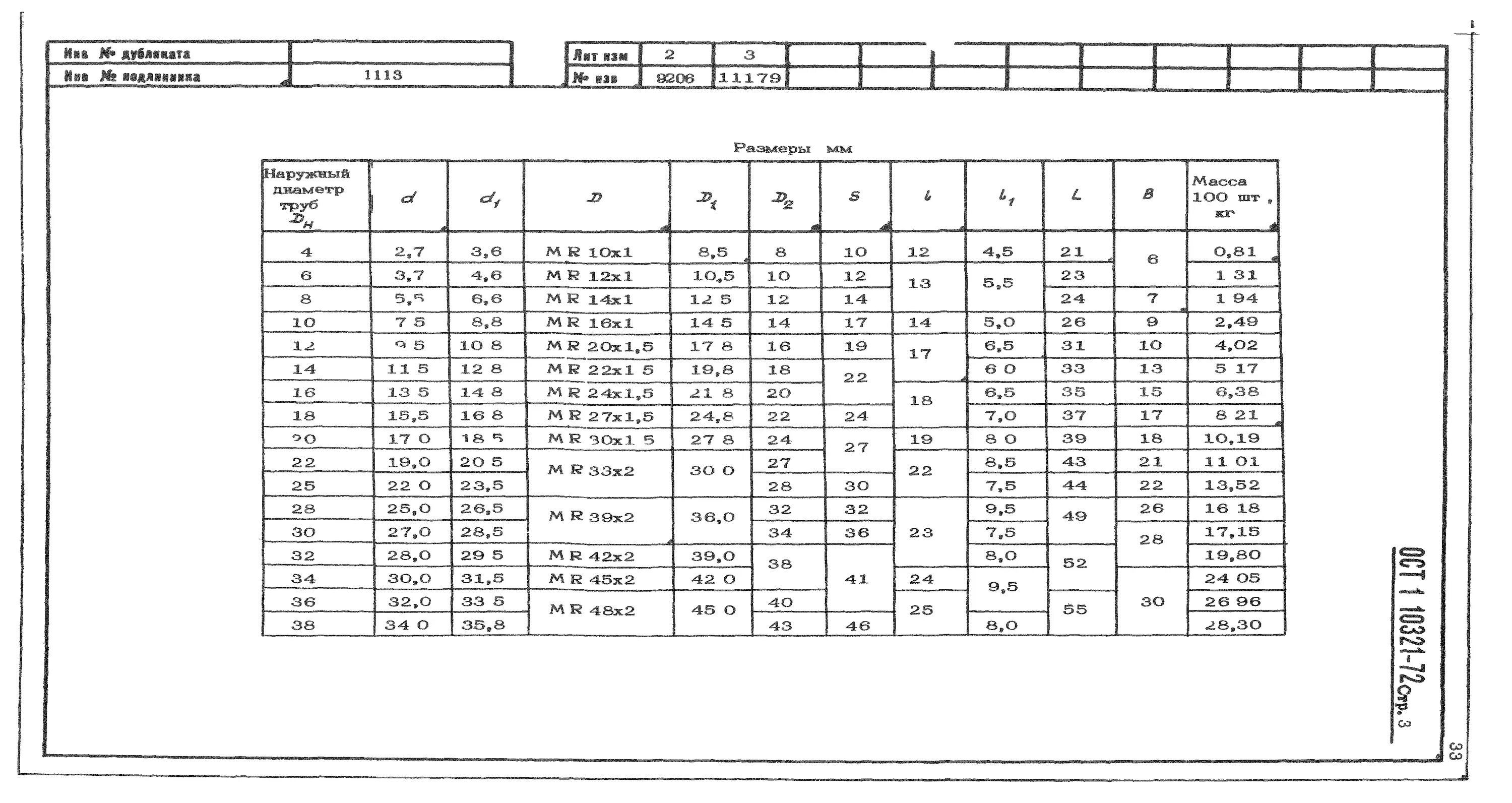 Ост 3 2001. Ост3-3610-77 изготовитель. ОСТ 3-4343-87. ОСТ 3-5231-82. ОСТ 3-1496-72.