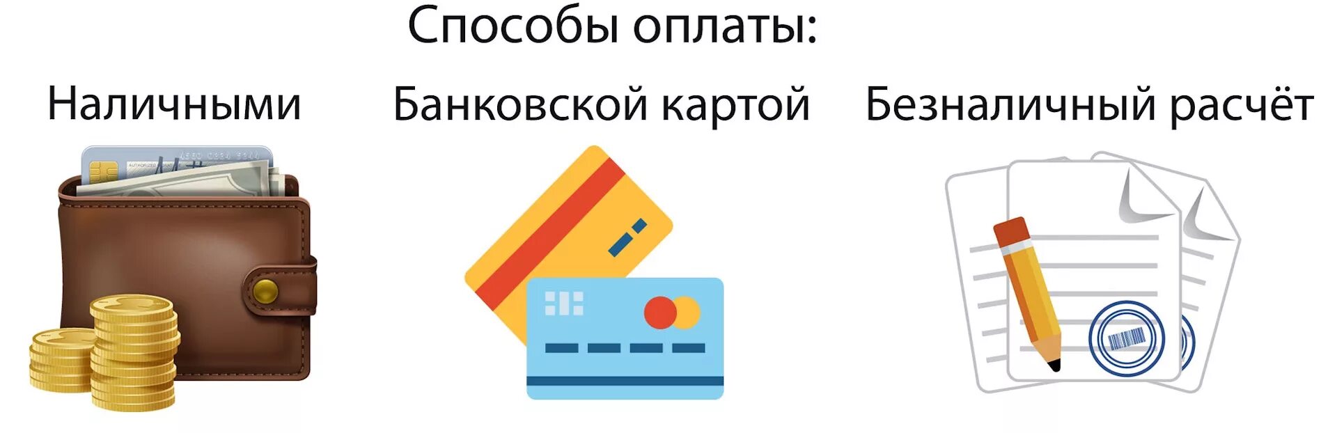 Наличный расчет между ооо. Способы оплаты. Оплата наличными и картой. Оплата наличными и банковской картой. Способы оплаты наличными и Безналичными.