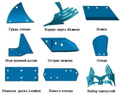 Плуга каталог запчастей