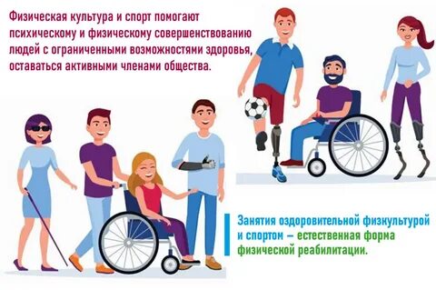 Физическая инвалидность