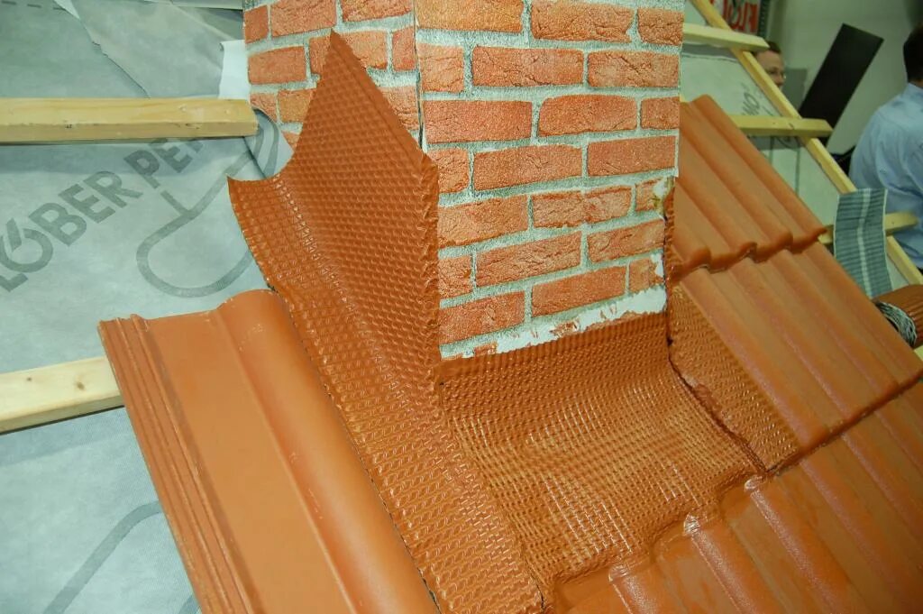 согласование управление примыкание. согласование управление примыкание правило. 10 примыканий. планка примыкания для глиняной черепицы. предложение с примыканием.