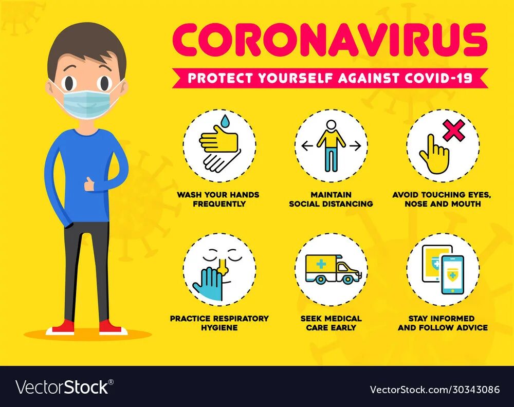 Protect against. Коронавирус инфографика. protect yourself рисунок. «protect yourself» - защити себя.. коронавирус картинка вектор.