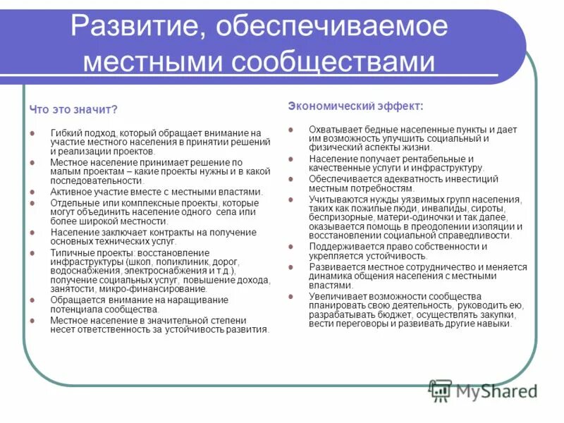 проекты местного сообщества