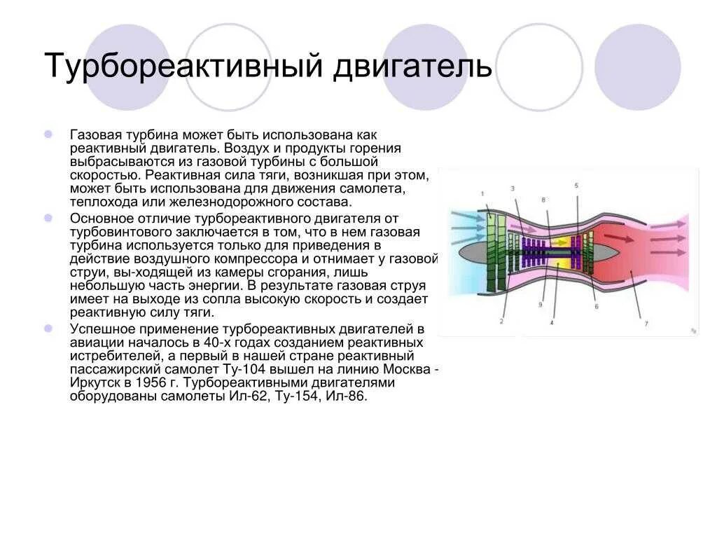 Как запускается в работу турбореактивный двигатель кратко. Основные элементы конструкции турбореактивного двигателя. турбореактивный двигатель 1939. принцип действия турбореактивного двигателя кратко. реактивная тяга турбореактивного двигателя.