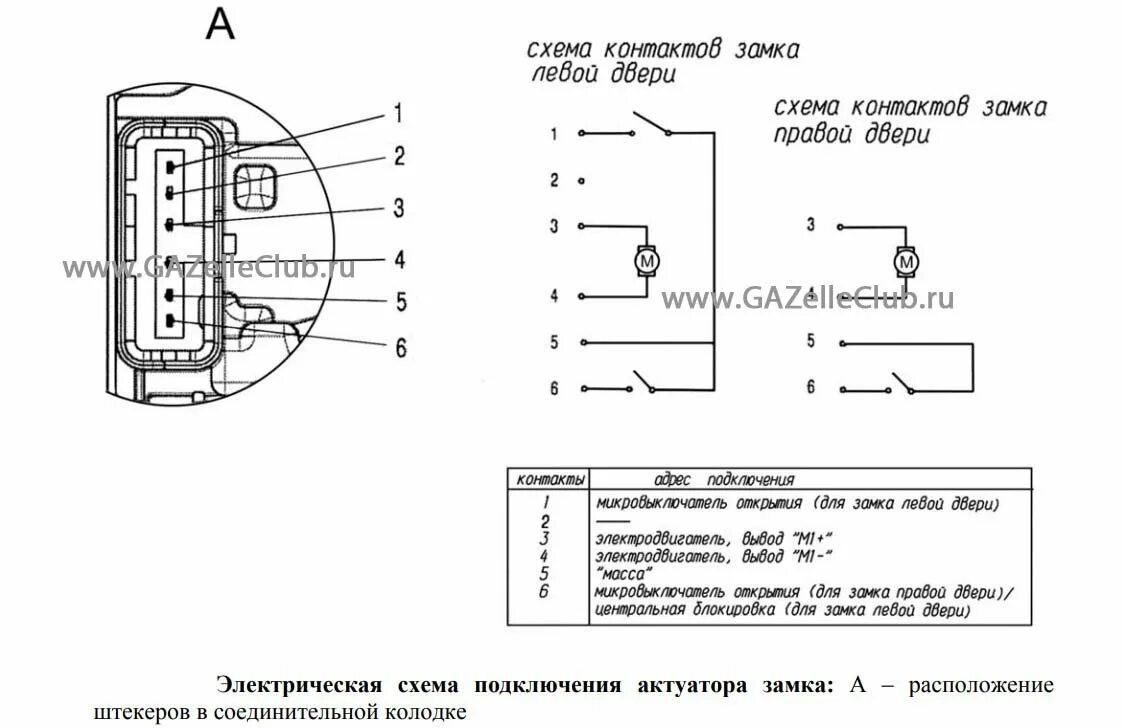 Как снять замок зажигания на газели: найдено 87 картинок