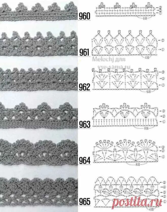 Обвязка края видео. Схемы обвязки горловины и проймы крючком. Узоры для обвязывания края изделия крючком схемы. Обвязка крючком рукава и горловины схемы. Обвязка проймы крючком схемы.
