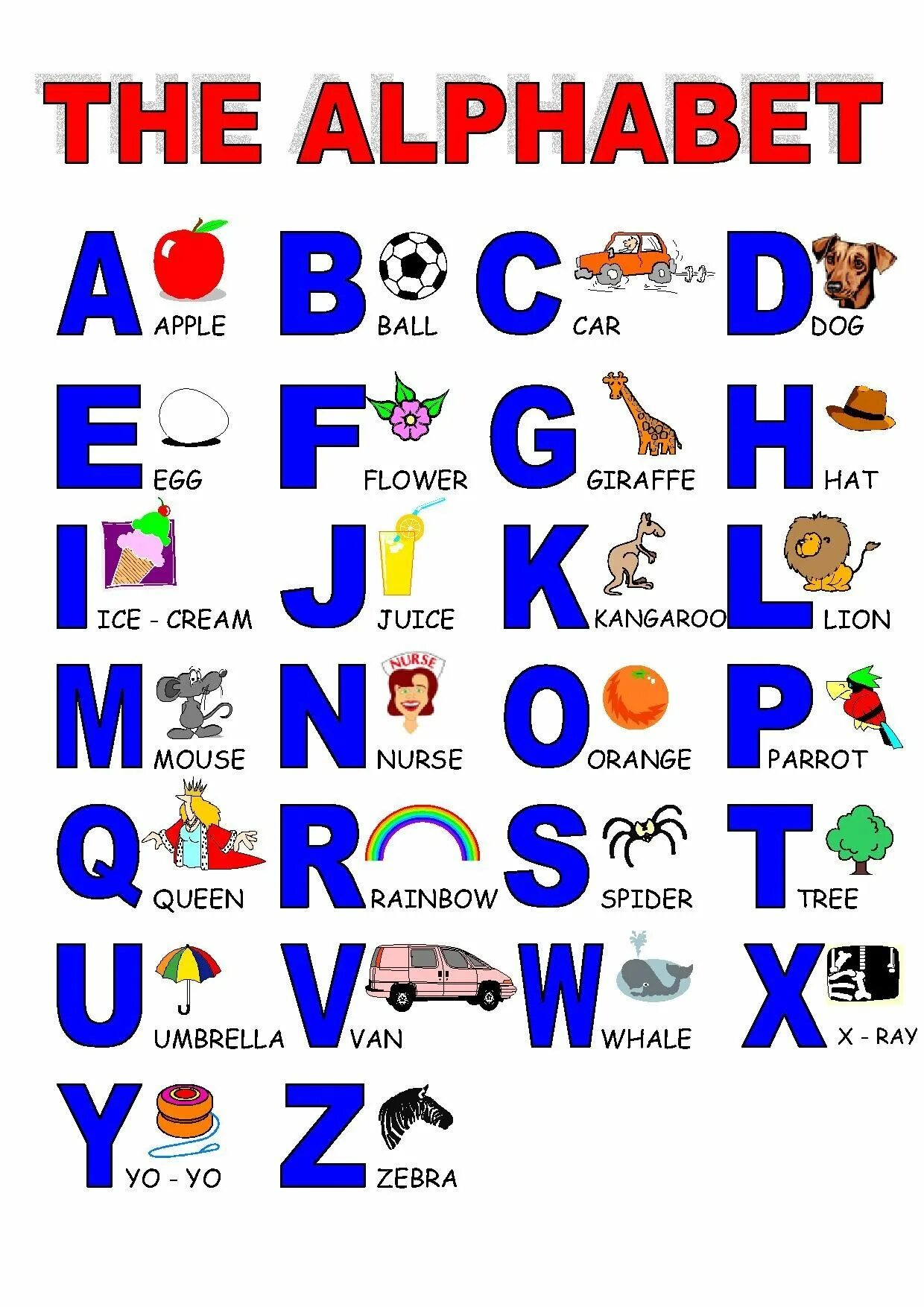 Англо алфавит. Английский алфавит. Английская Азбука для детей в картинках. Буквы английского алфавита. Английский алфавит для детей картинки.
