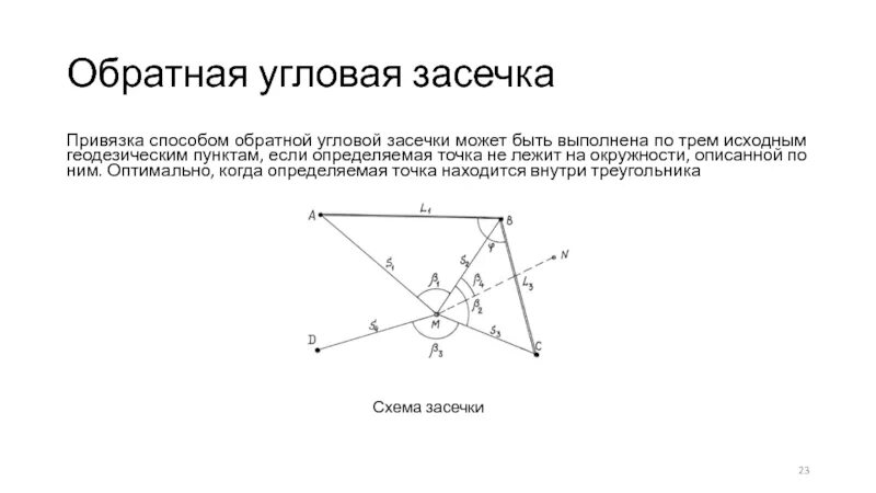 Способ прямой угловой засечки в геодезии. Обратная угловая засечка формулы. Схема обратной угловой засечки. Метод линейно угловой засечки. Геодезическая привязка