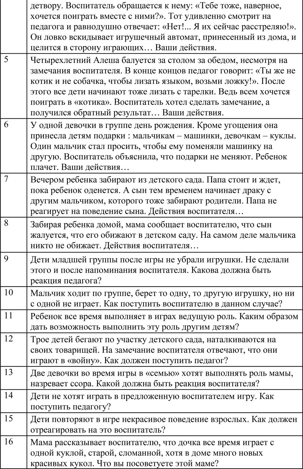 Дневник прохождения учебной практики в детском саду. Дневник прохождения практики в детском саду заполненный воспитателя. Дневник прохождения практики психолога в детском саду. Дневник прохождения практики воспитателя в ДОУ. Дневник педагогической практики по дням