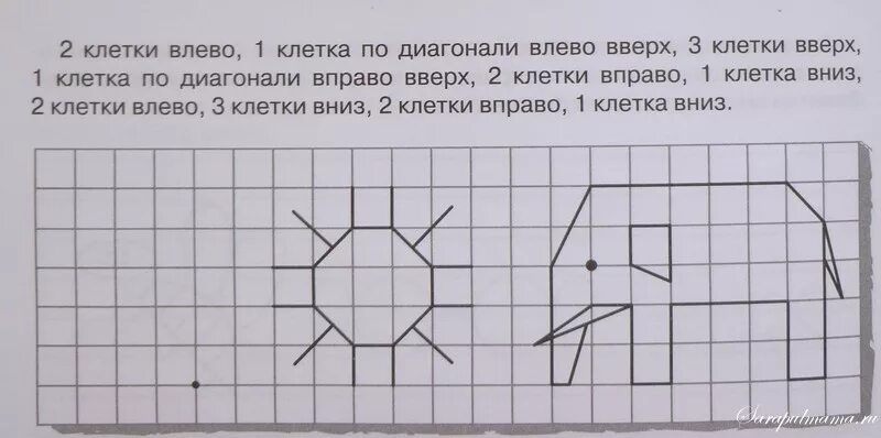 Три клетки вниз. По клеточкам по диагонали. По клеточкам влево вправо. Диктант по клеточкам вправо влево. Рисунки по клеточкам вправо влево.