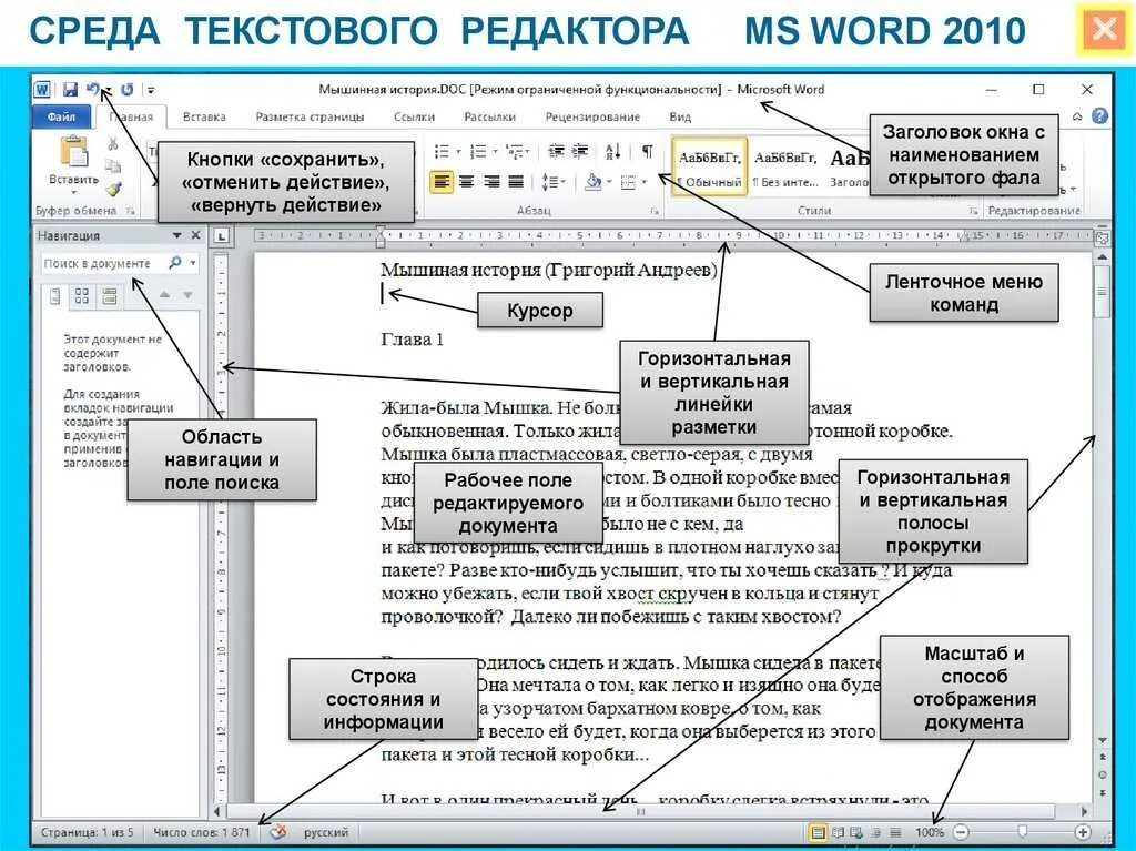 Соотнесите обозначение инструмента цифру в текстовом редакторе