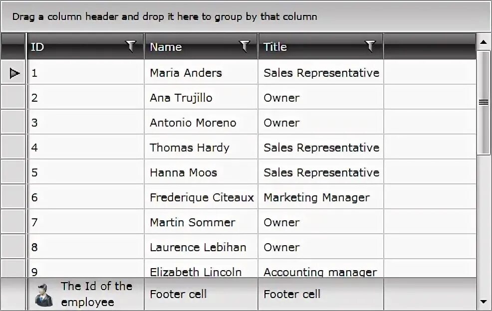 Datagrid template column. Datagrid xaml. Wpf datagrid column. Wpf datatemplate разделение данных на группы. Wpf datatemplate разделение данных.