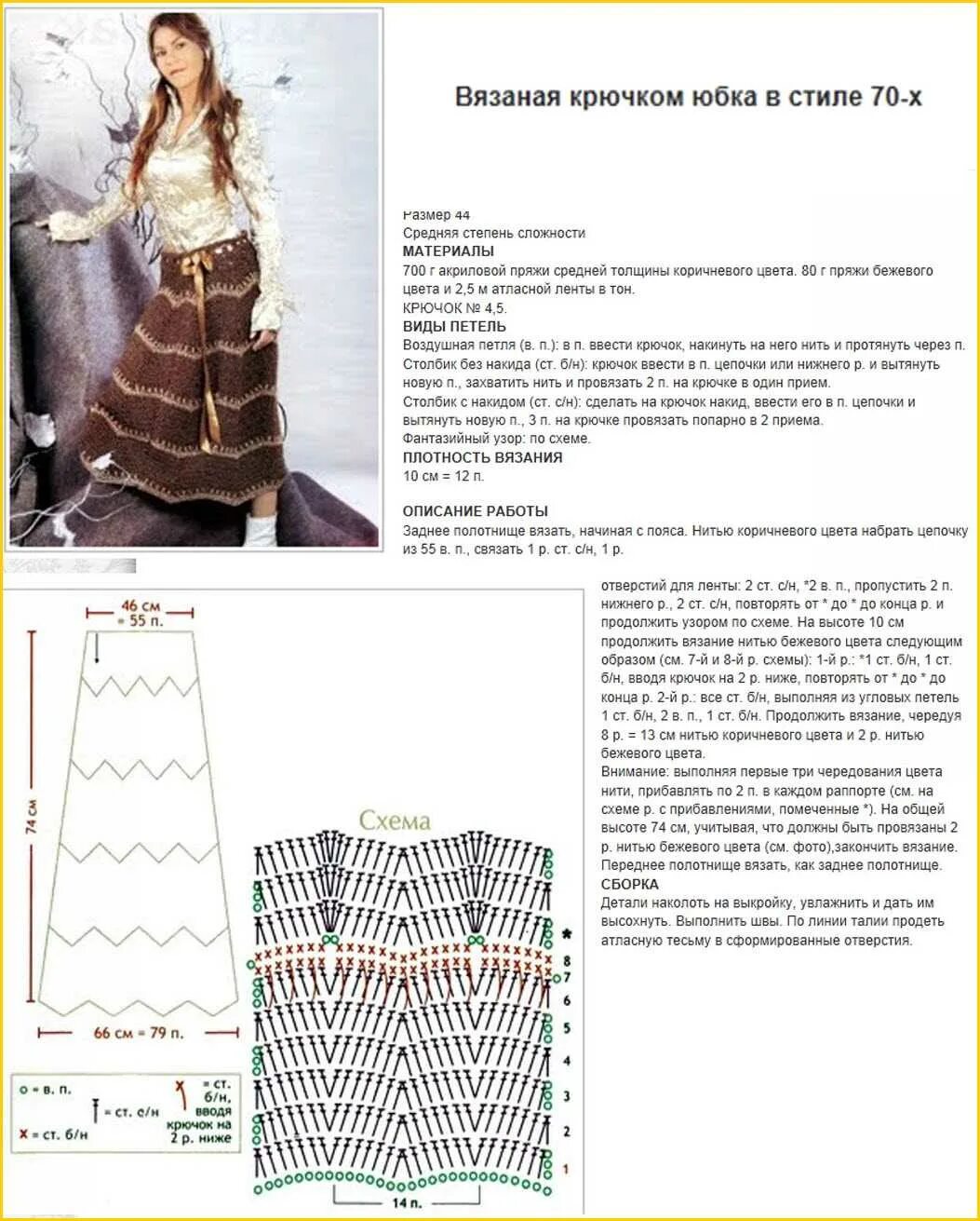 Юбка крючком со схемой и описанием. Юбка крючком для женщин со схемами и описанием летняя. Юбка вязаная крючком схемы и описание. Юбка летняя вязаная схема и описание. Вязание крючком юбки для женщин со схемами и описанием летние.