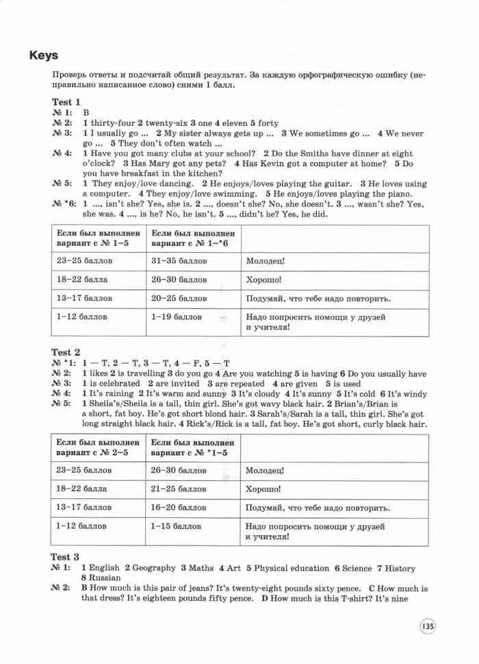 Forward 6 workbook. Forward 6 workbook