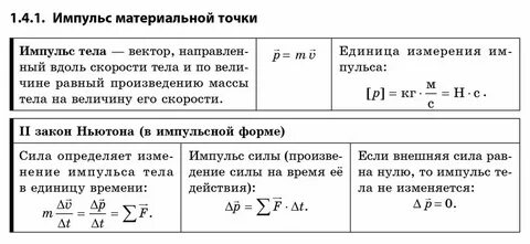 Период движения материальной