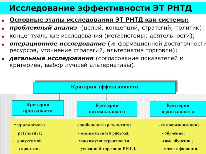 Анализе и изучении эффективности