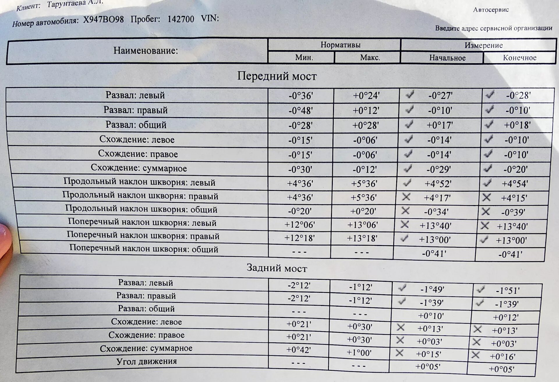 Пежо 408 данные развал схождения. Углы схождения Пежо 408. Пежо 408 сход развал. Сход развал Пежо 308.