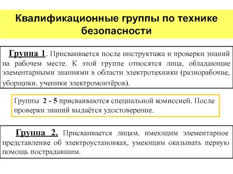 Кто присваивает 1 группу по электробезопасности