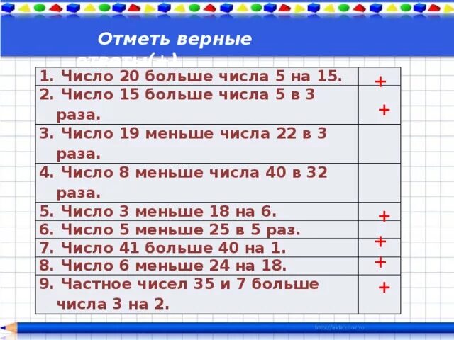 Отметьте верные. Меньше число. Какое число на 5 больше чем число 5?. Число 19 меньше чем число. Какое число на 2 больше 5.