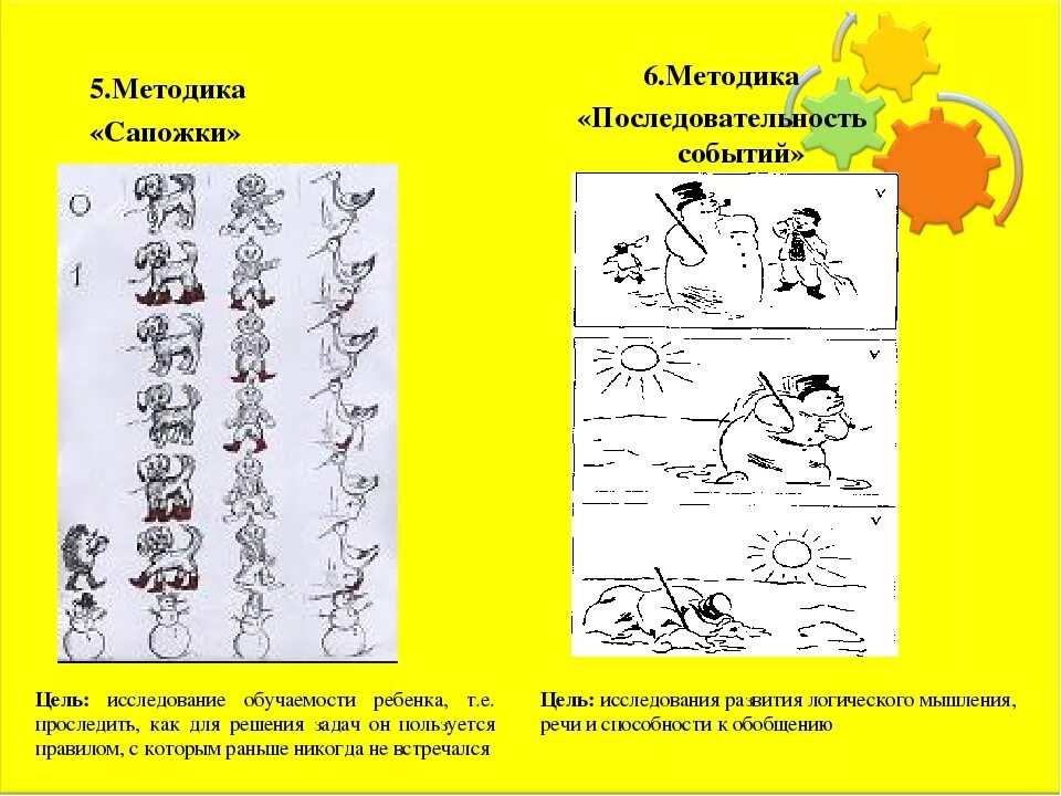 Последовательность событий в слове. Методика сапожки Гуткиной. Методика сапожки н.и Гуткиной. Последовательность событий методика Гуткиной. Методика последовательность событий цель.