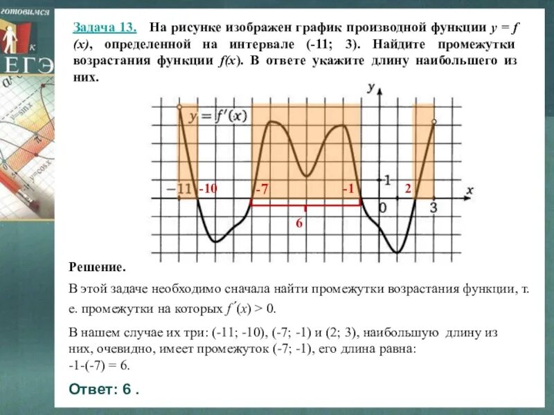 Задачи на задание функции. Промежутки возрастания функции на графике производной. Промежутки возрастания на графике производной. Задачи на график производной. График производной функции промежутки возрастания.