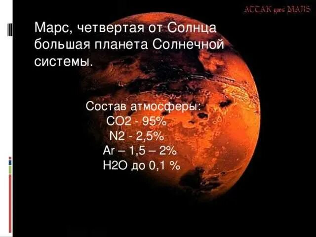 Состав атмосферного воздуха схема. Газовый состав атмосферы земли. Что входит в состав атмосферы. Атмосфера земли состоит из. Что входит в состав атмосферы.