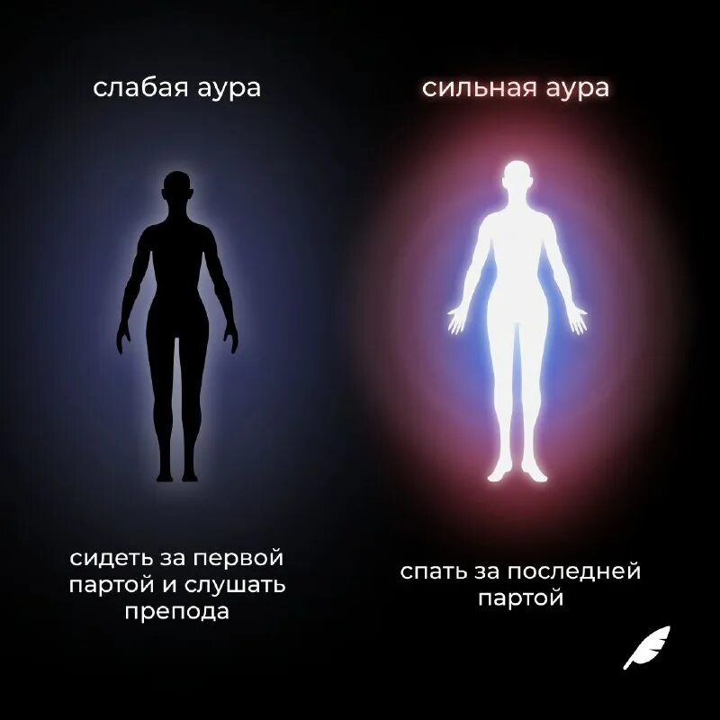 Голубой цвет ауры. Аура рисунок. Белый цвет ауры человека. Биополе человека. Мира 36 ревда.