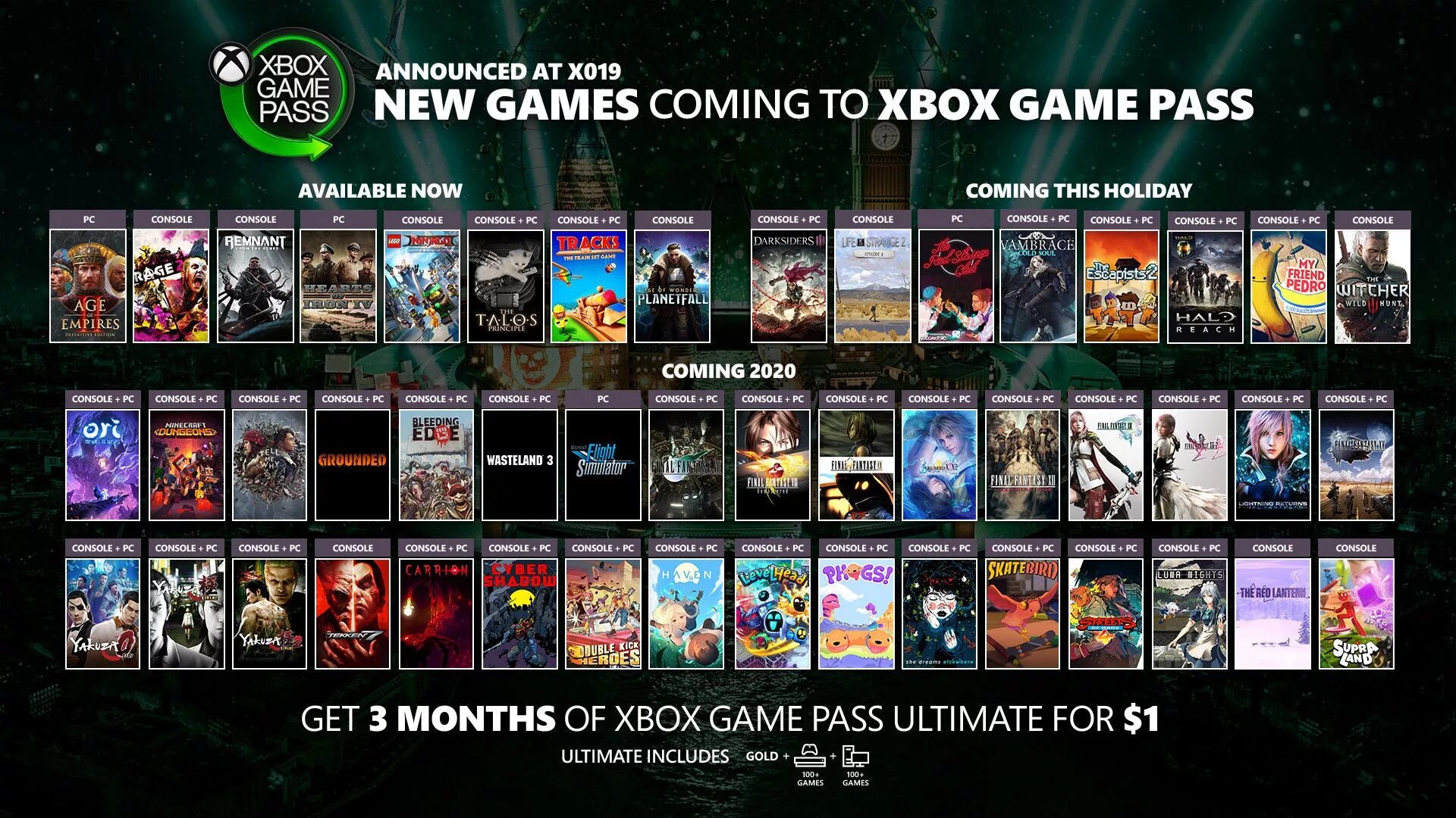Какие игры входят в game pass ultimate. Xbox game pass список игр. подписка xbox ultimate игры. xbox series x игры гейм пасс. xbox game pass ultimate список игр.