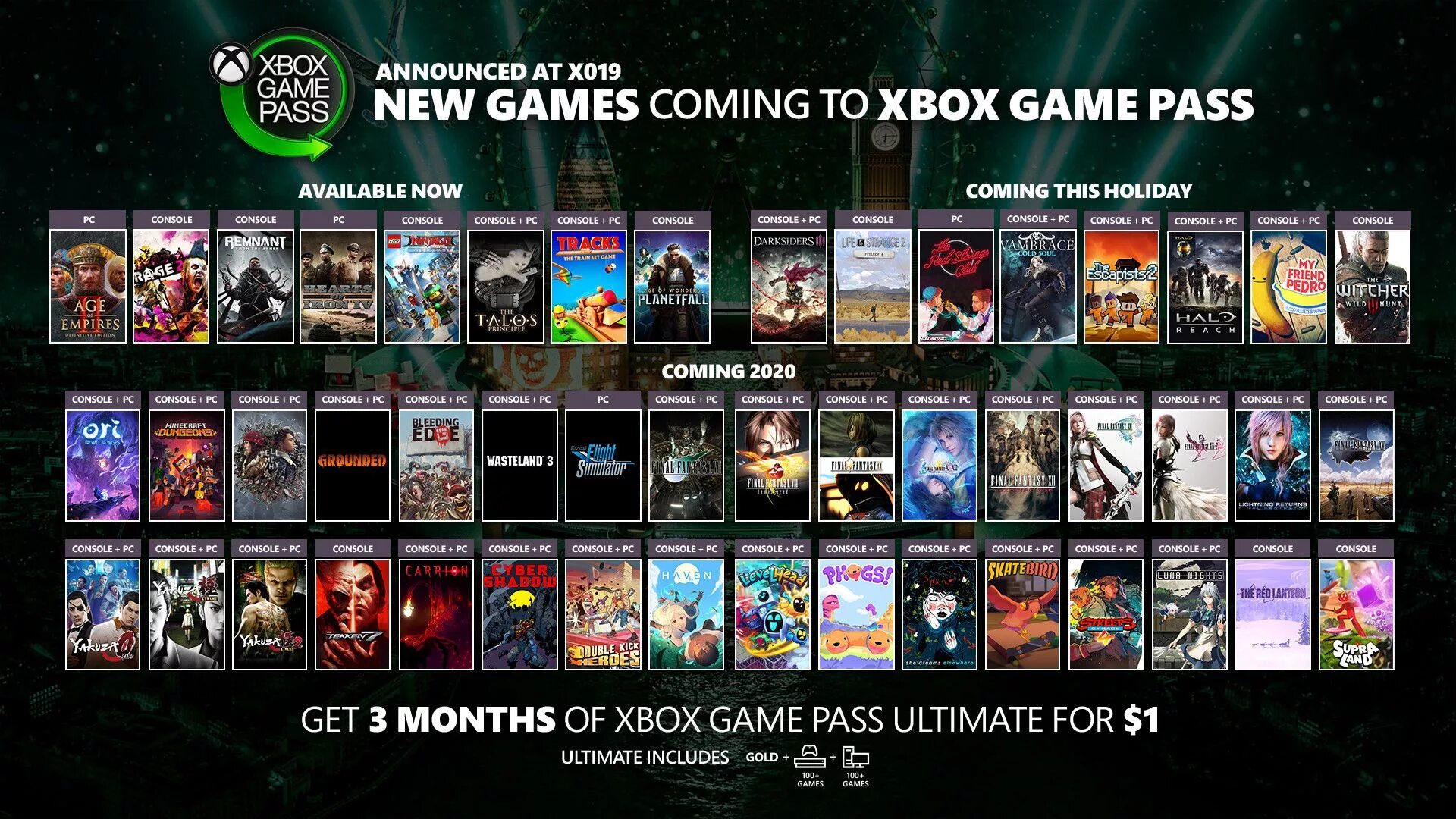 Valorant xbox game pass. Xbox game Pass список игр. Игры в подписке Xbox Ultimate. Xbox Ultimate Pass список игр. Игры в гейм пассе Xbox Series s.