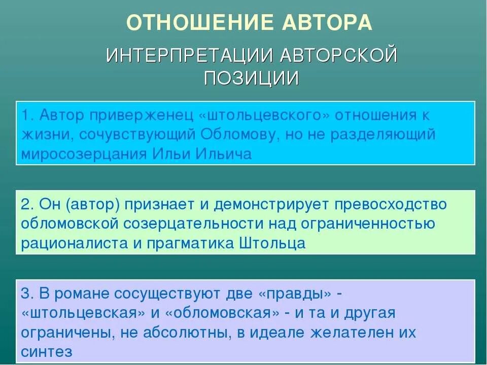 Авторская позиция писателя