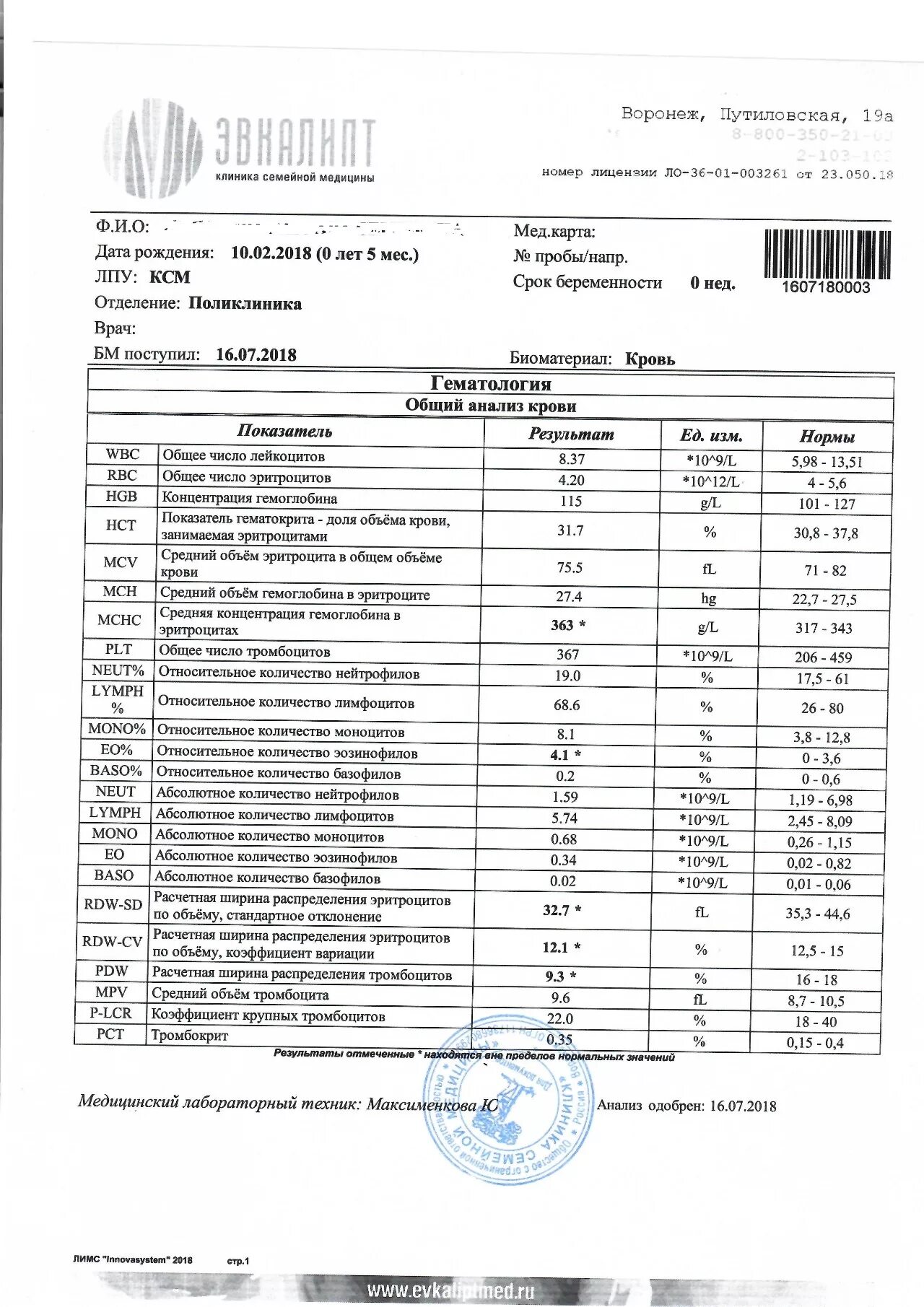 Ширина распределения эритроцитов по объему (RDW). Ширина распределения тромбоцитов (PDW). Анализ крови после прививки на АКДС. Коэффициент вариации ширины распределения эритроцитов по объему.