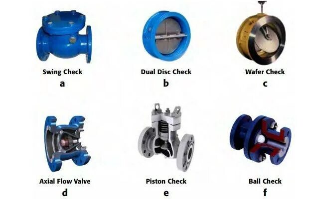Check swing. Valves, check, swing type. обратный клапан кислотостойкий. axial check valve. обратный клапан плоский.