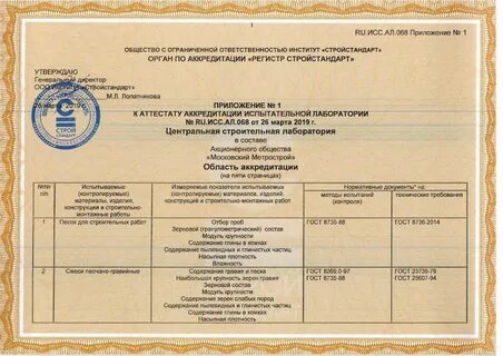 Область аккредитации 2019