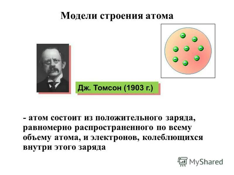 Строение атома по томсону. Дж Томпсон модель строения атома. Строение атома Дж Томсона. Модель Томсона строение атома предложена. Таблица строение атома Томсона.