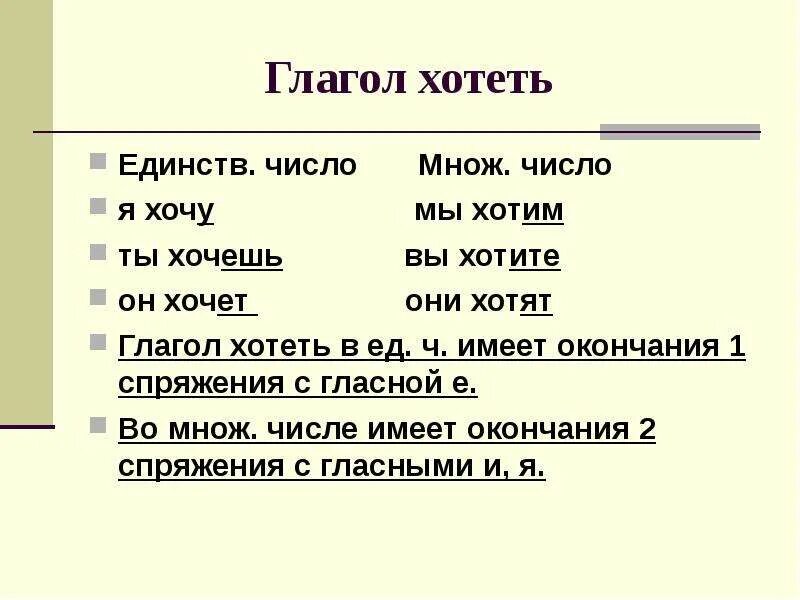 Презентация разноспрягаемые глаголы. Глагол хотеть. Разноспрягаемые глаголы 6. Желать разноспрягаемый глагол.