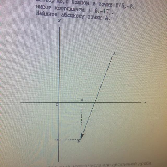 Абсцисса точки. Найдите абсциссу. Найдите абсциссу вектора. Найти абсциссу точки.