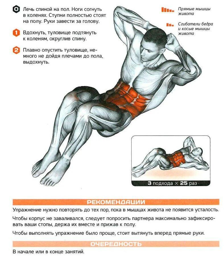Что значит качаться