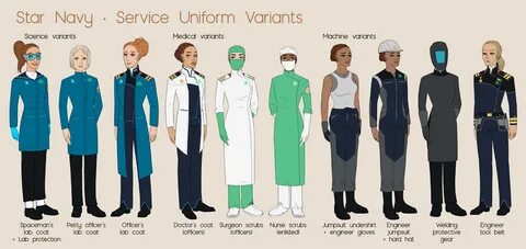 Medici uniforms