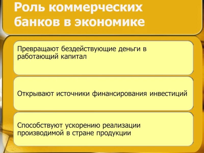 Коммерческие банки в современной экономике. Роль коммерческих банков в экономике. Роль банков в экономике страны. Роль банков в экономике. Базовые функции коммерческого банка.