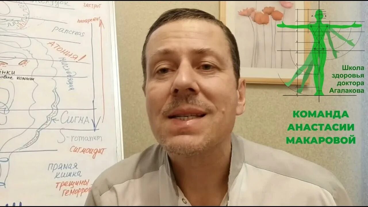 Доктор агалаков. Агалаков хирург златоуст. Агалаков лр. Агалаков лр. Агалаков lr.