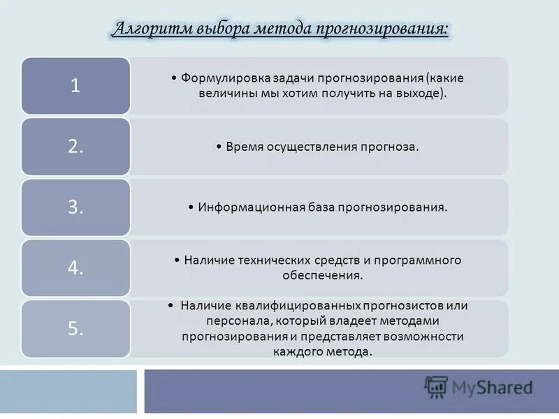 Алгоритм прогнозирования. Выбор метода прогноза. Основные задачи прогнозирования. Главные задачи прогнозирования. Выбор метода прогноза.