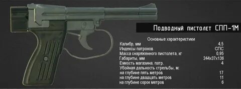 Спп м