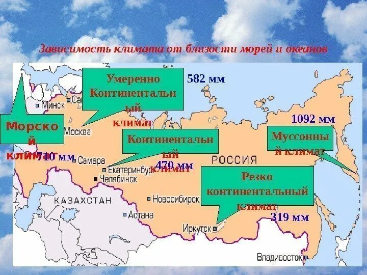 Географическое положение резко континентального пояса. Географическое положение резко континентального пояса