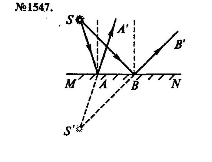 Построить отраженный световой пучок. На плоское зеркало падает падает световой пучок ASB. Отраженный световой пучок. Лукашик построение изображения. Изображение предмета в плоском зеркале.