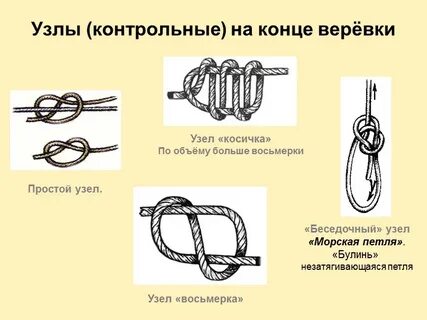 Как завязать веревку чтобы не развязывалась